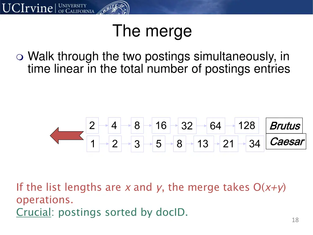 the merge