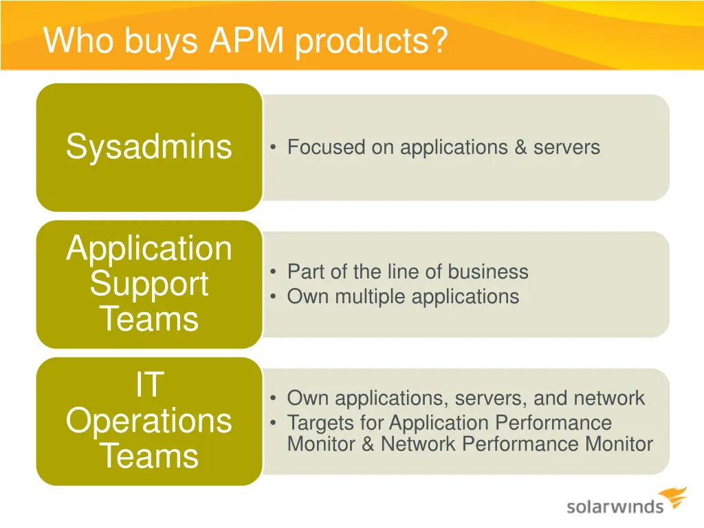 who buys apm products