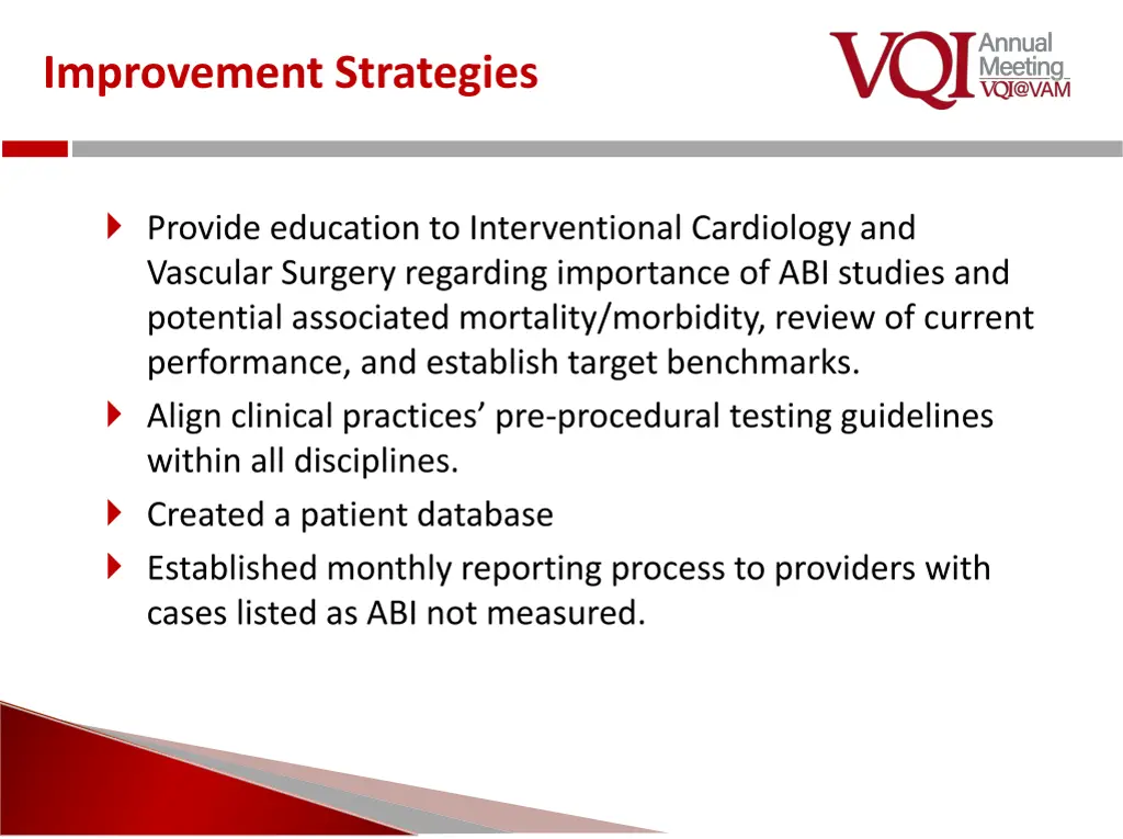 improvement strategies