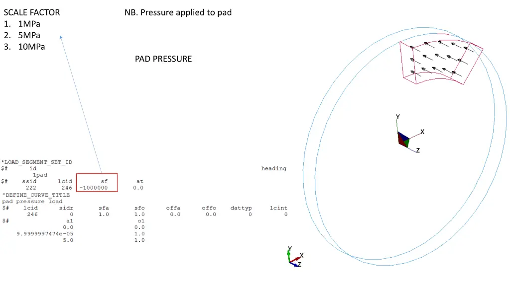 scale factor 1 1mpa 2 5mpa 3 10mpa