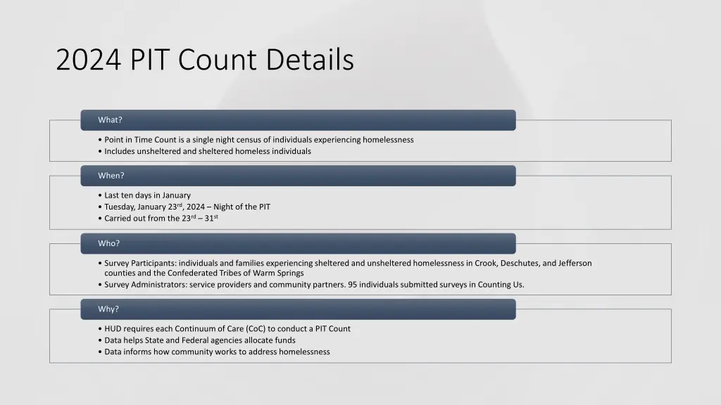 2024 pit count details
