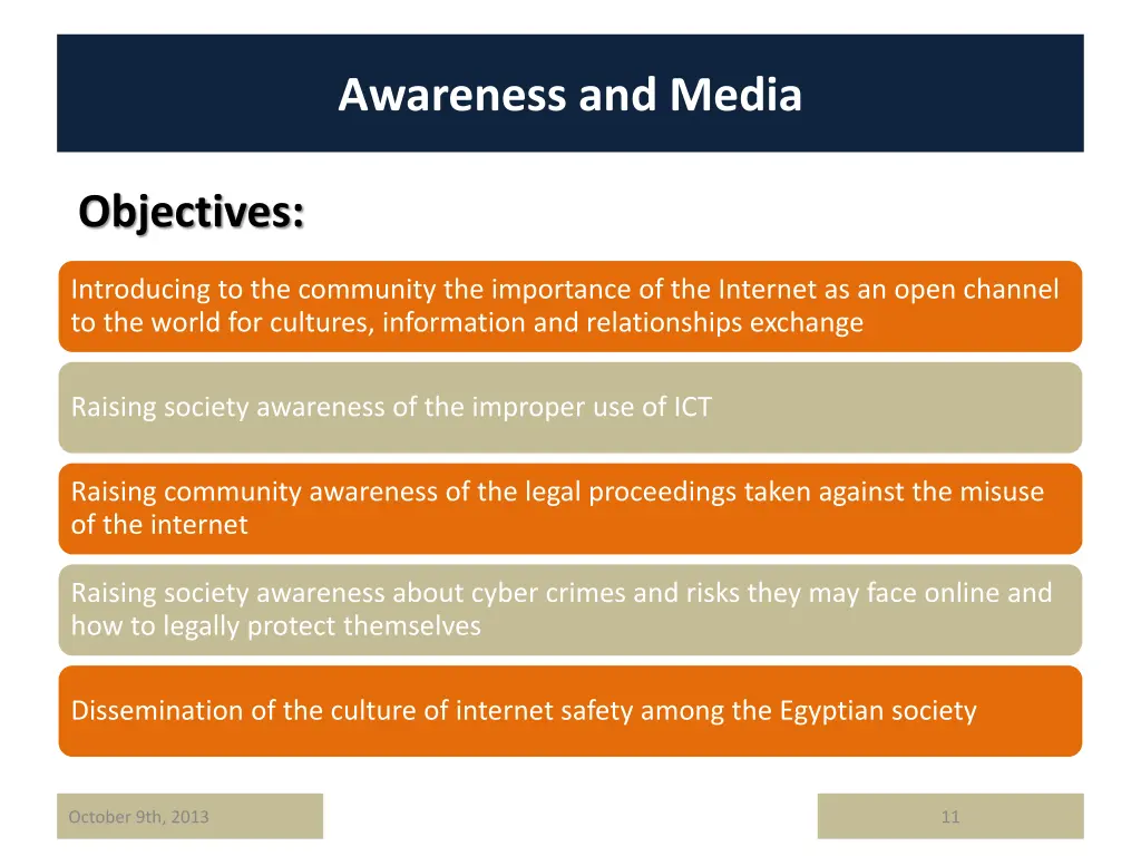 awareness and media