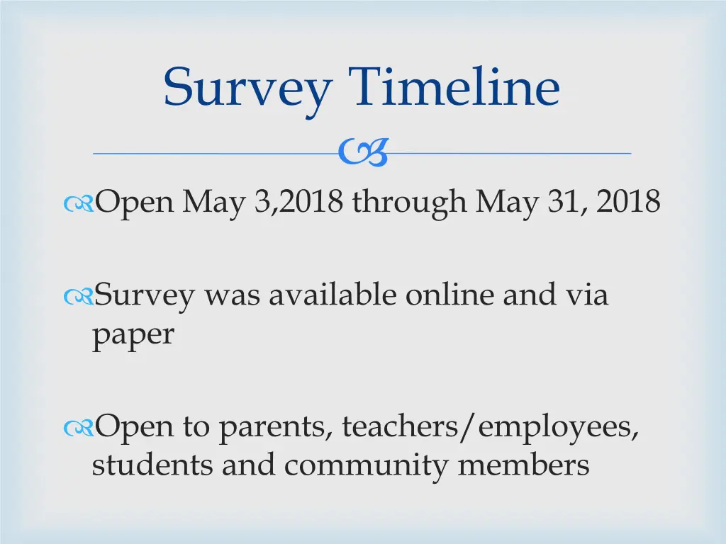 survey timeline