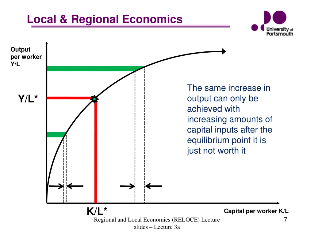 local regional economics 5