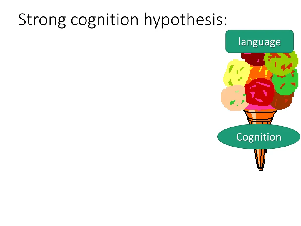 strong cognition hypothesis