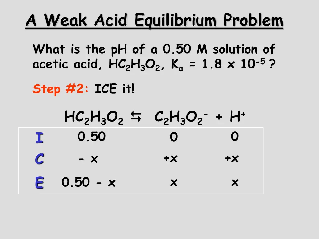 a weak acid equilibrium problem 1