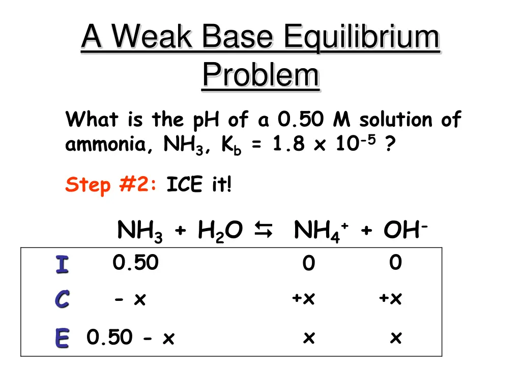 a weak base equilibrium problem 1