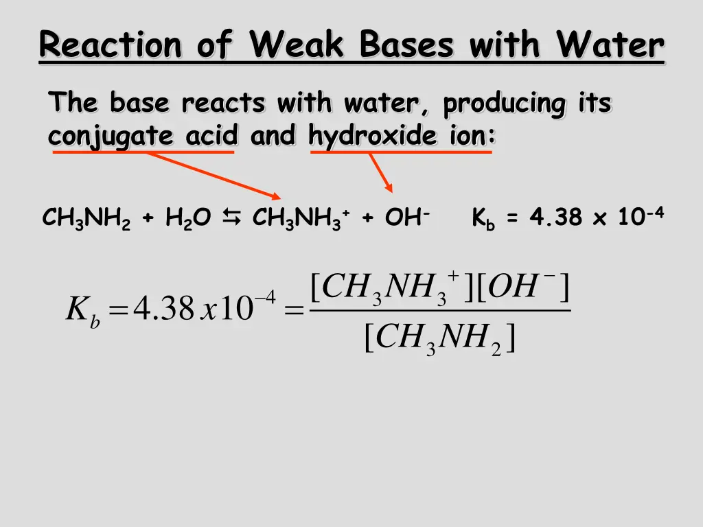 reaction of weak bases with water