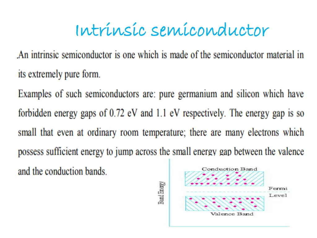 intrinsic semiconductor intrinsic semiconductor