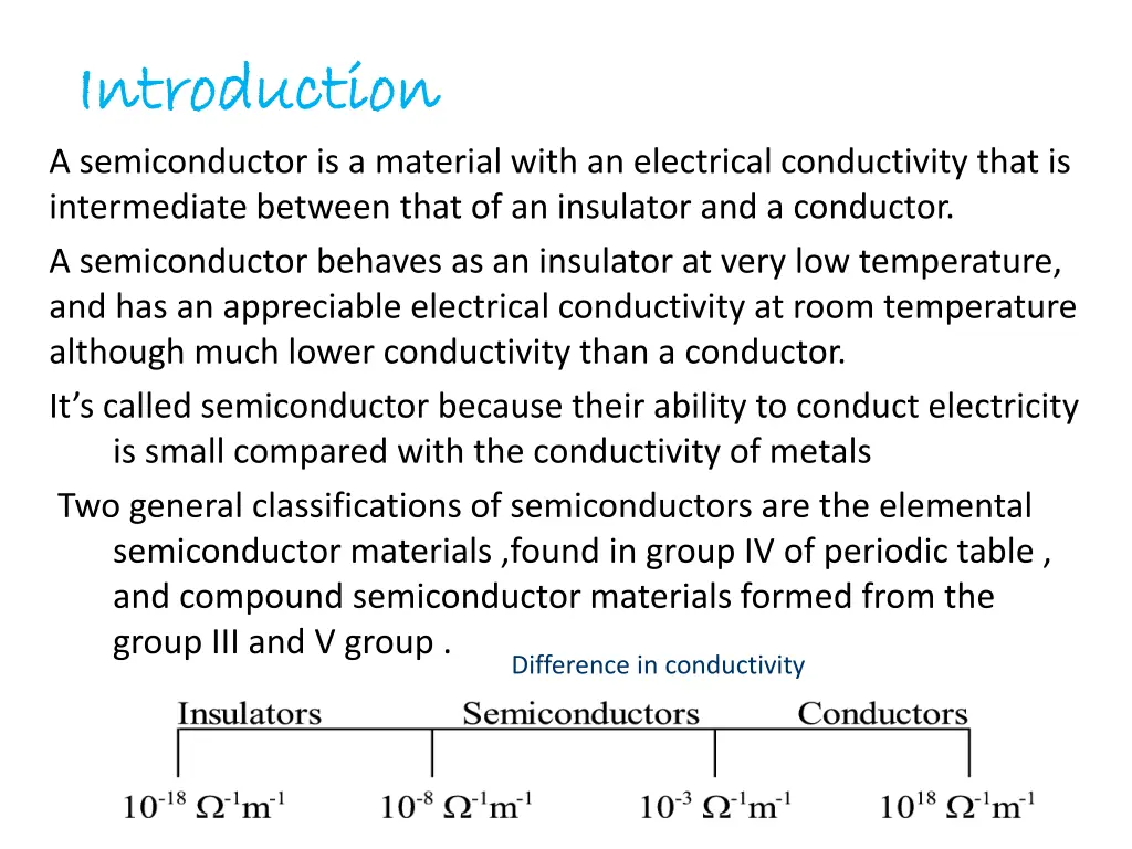 introduction introduction a semiconductor
