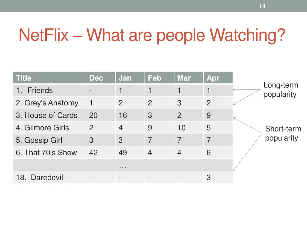slide14