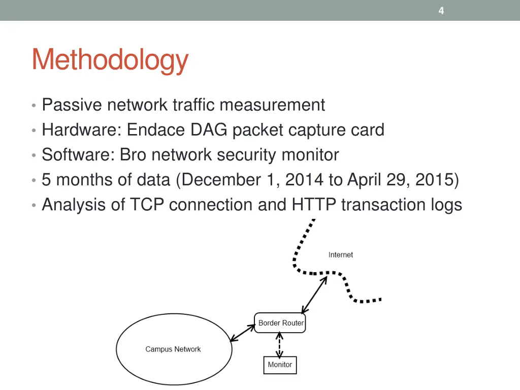 slide4