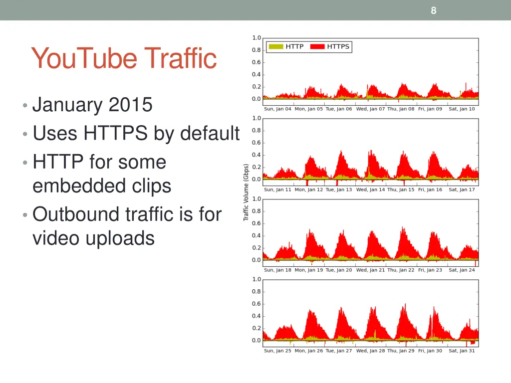 slide8