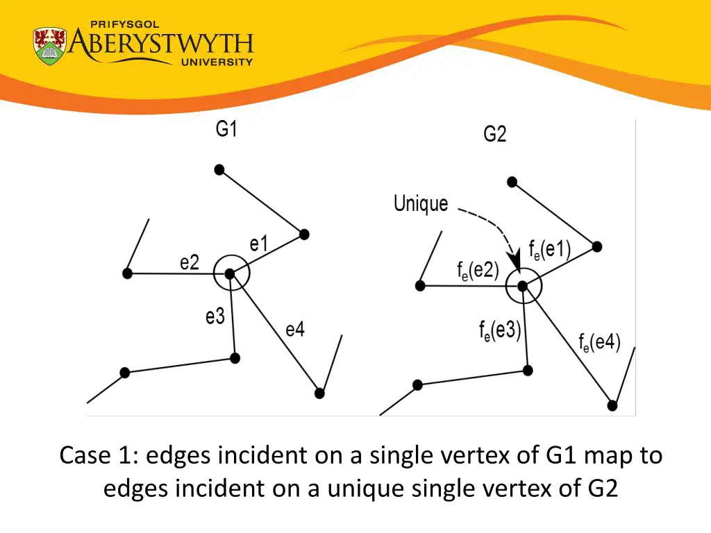 case 1 edges incident on a single vertex
