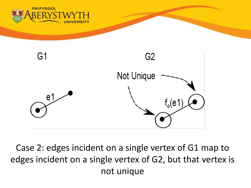 case 2 edges incident on a single vertex