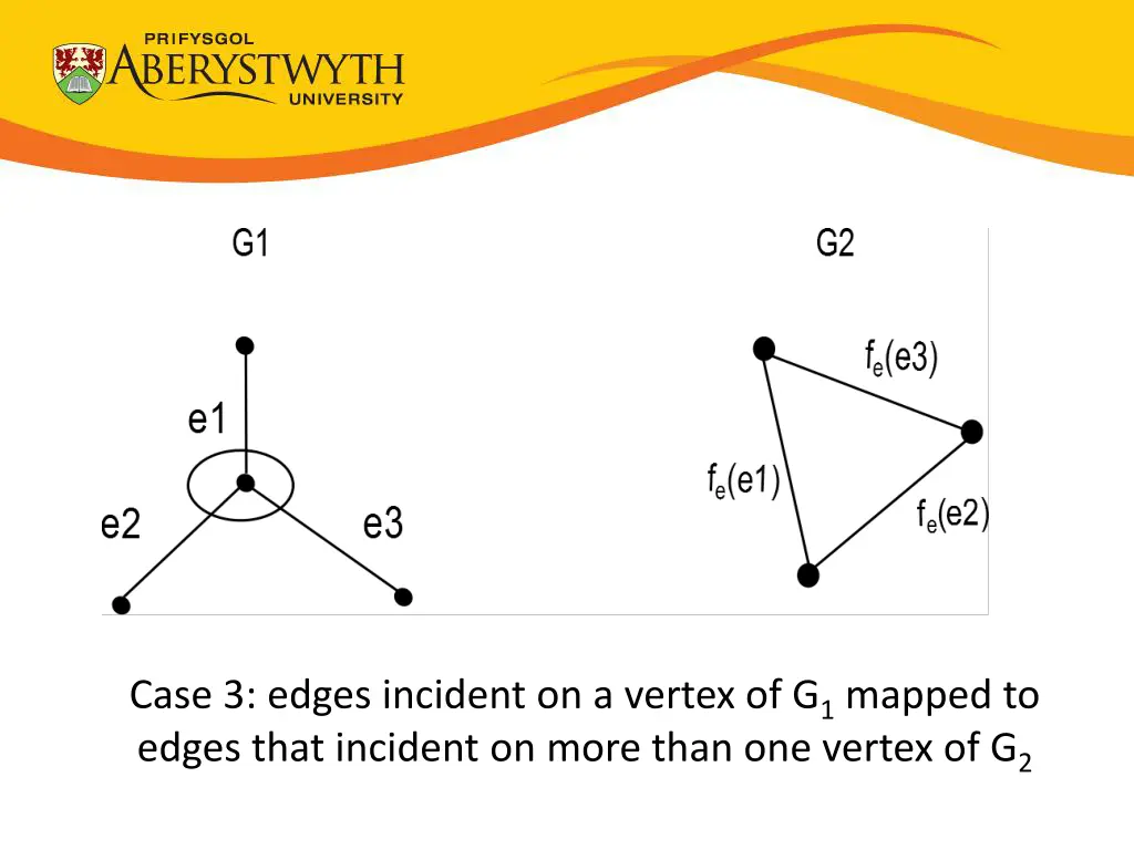 case 3 edges incident on a vertex of g 1 mapped