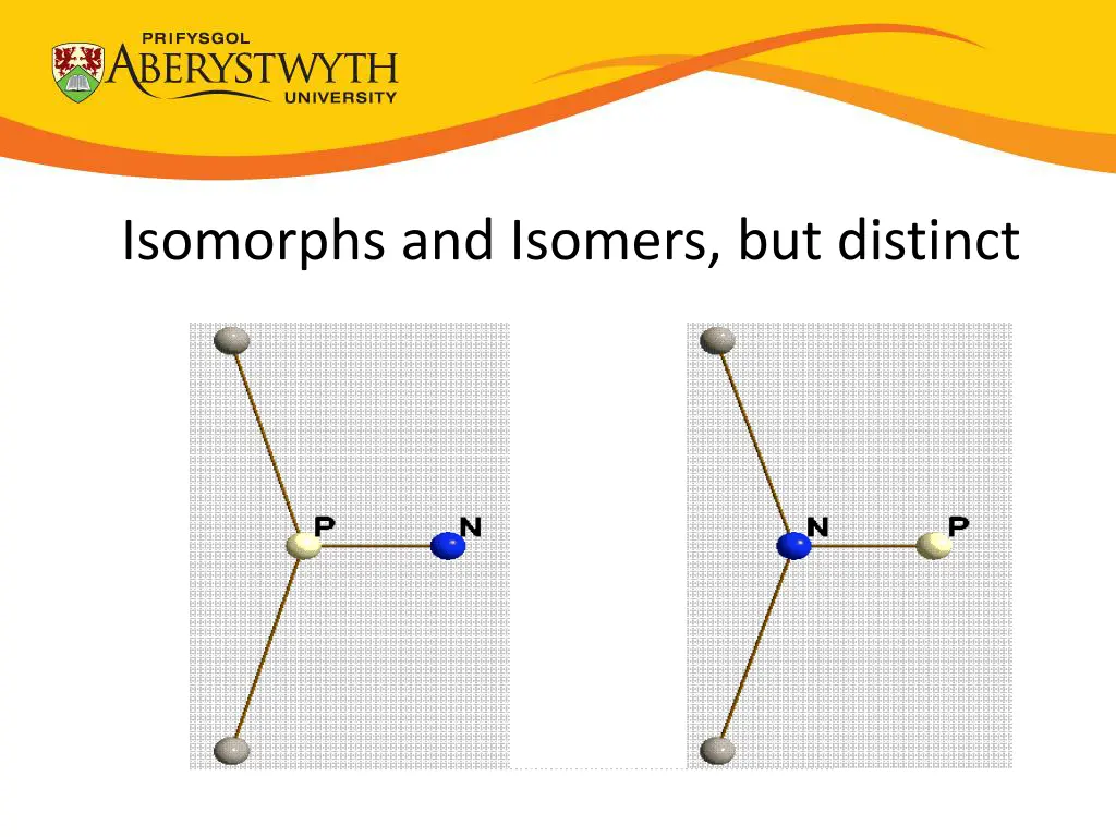 isomorphs and isomers but distinct