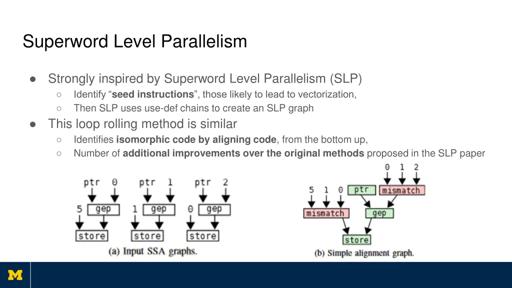 superword level parallelism