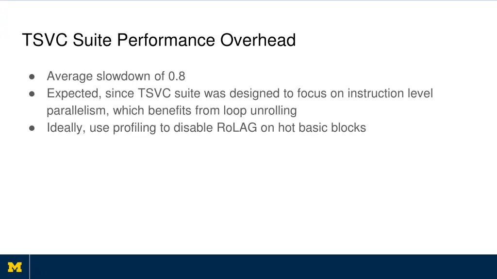 tsvc suite performance overhead
