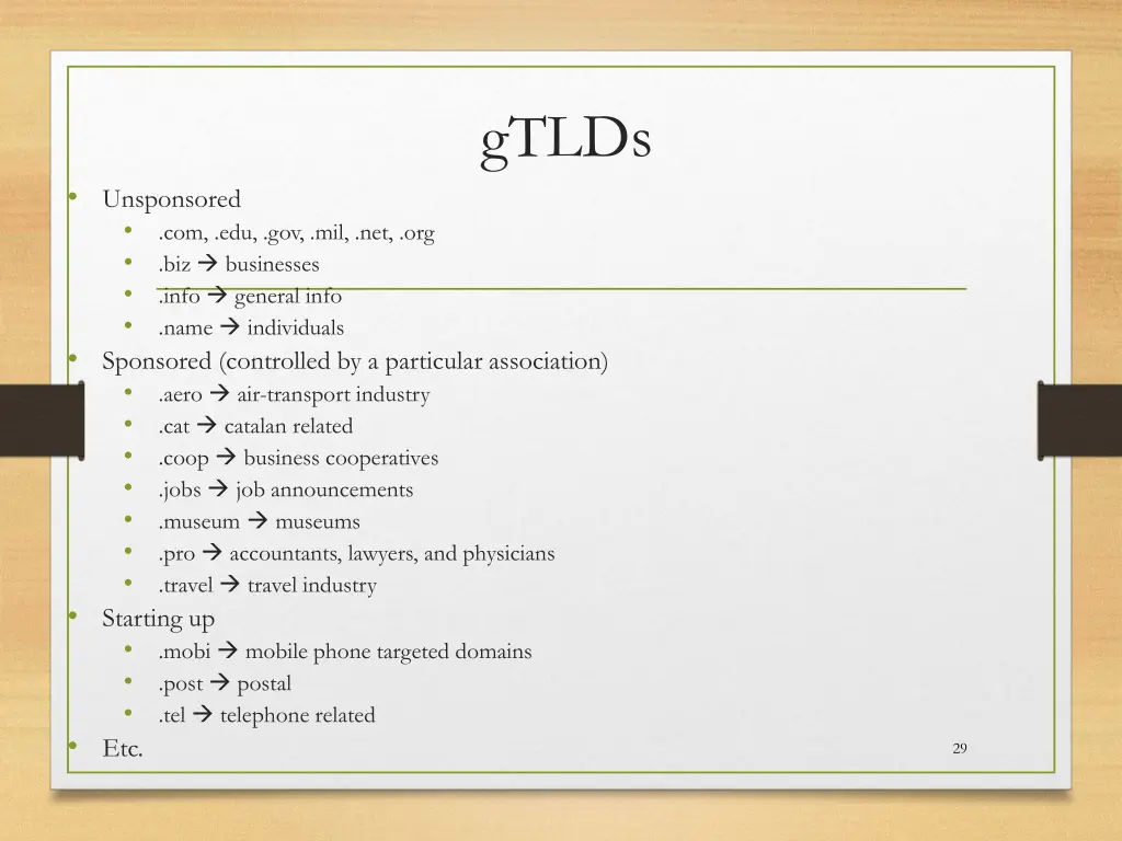 gtlds