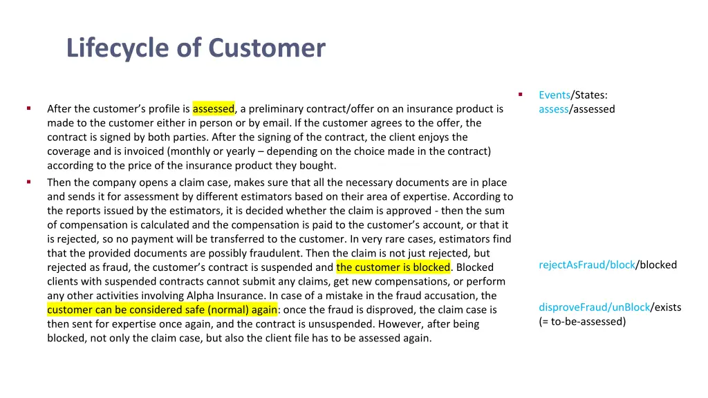 lifecycle of customer