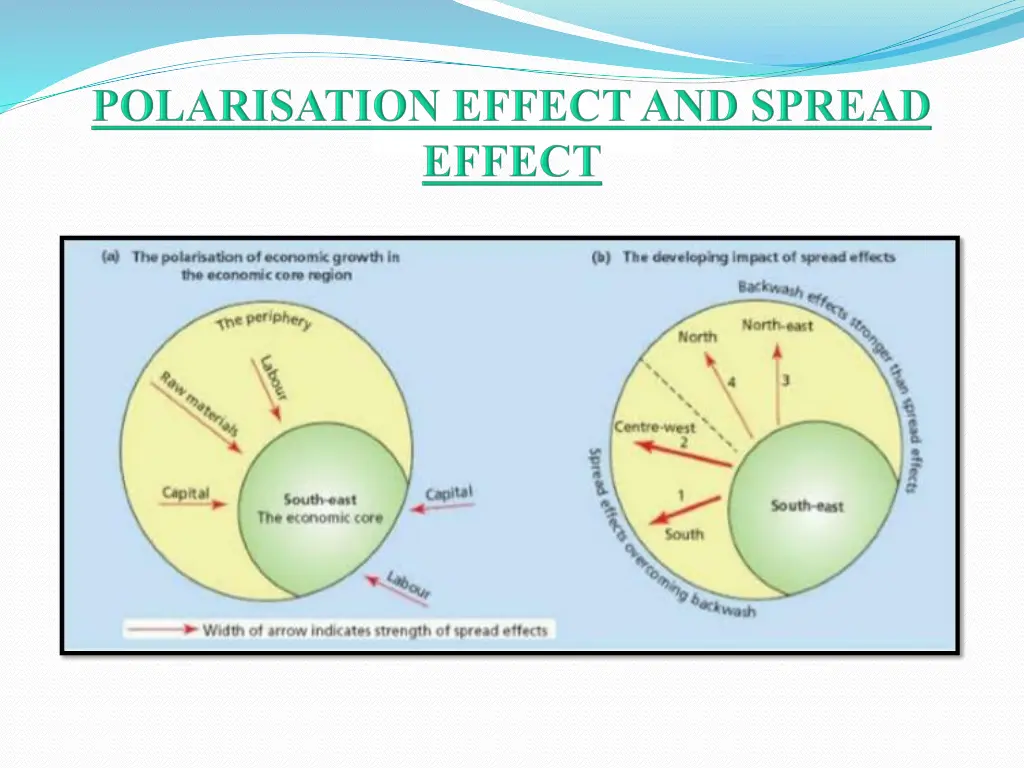 slide11