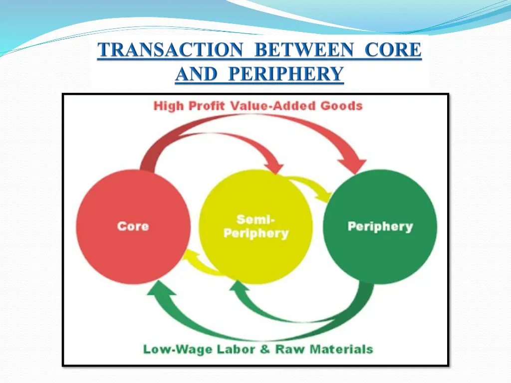 slide8