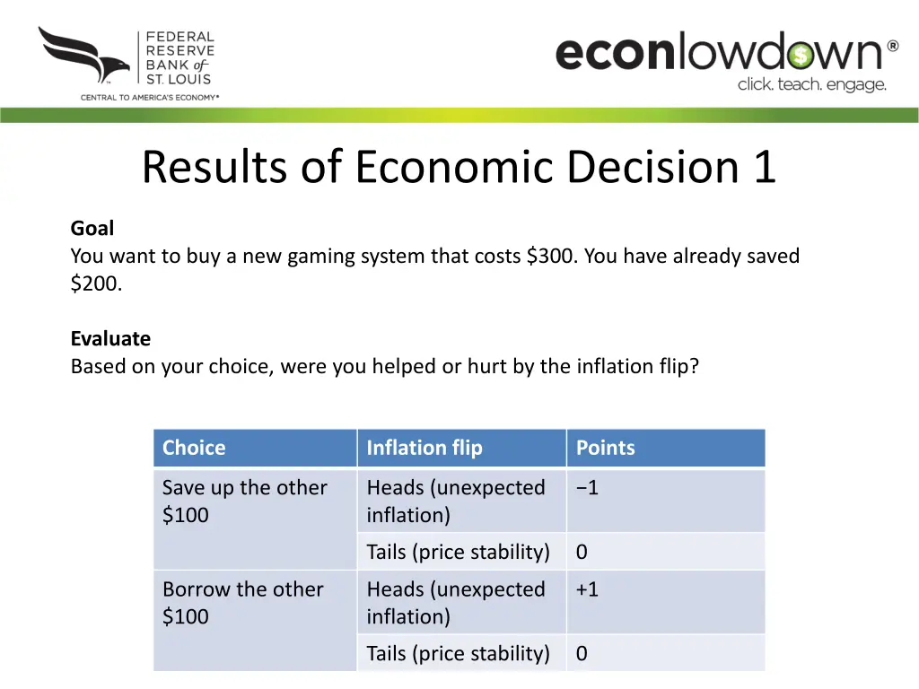 results of economic decision 1