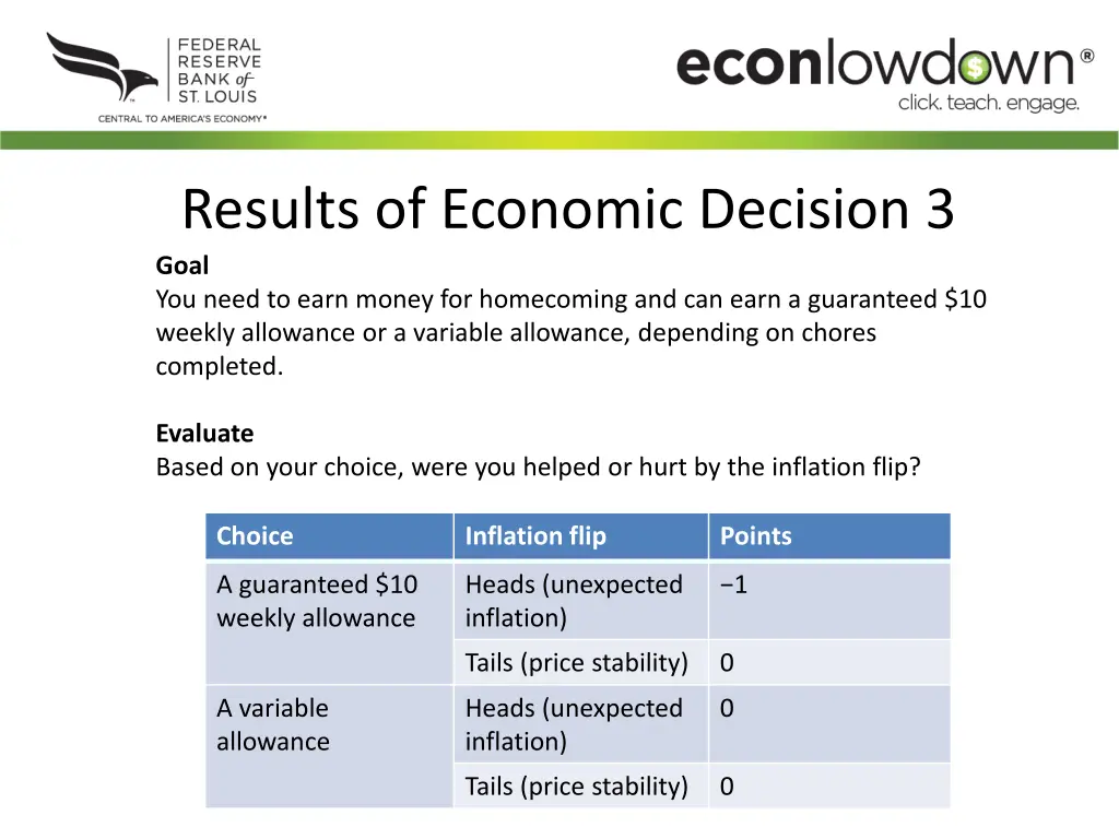 results of economic decision 3