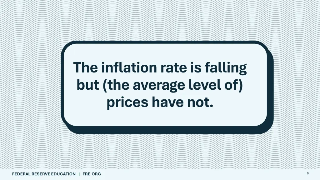 the inflation rate is falling but the average