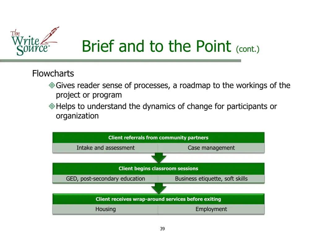 brief and to the point cont 1