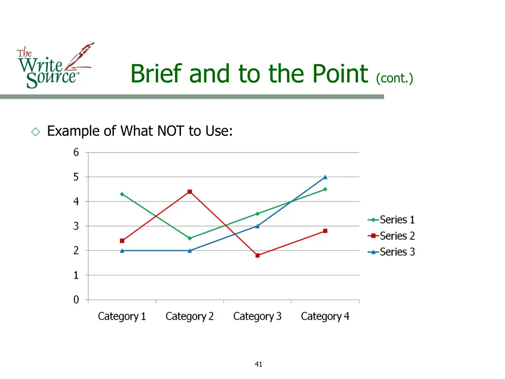 brief and to the point cont 3