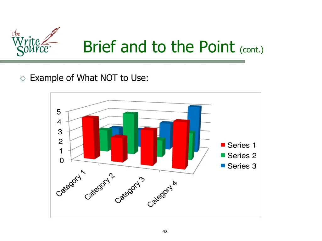 brief and to the point cont 4