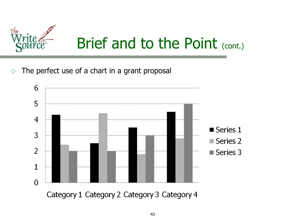 brief and to the point cont 5