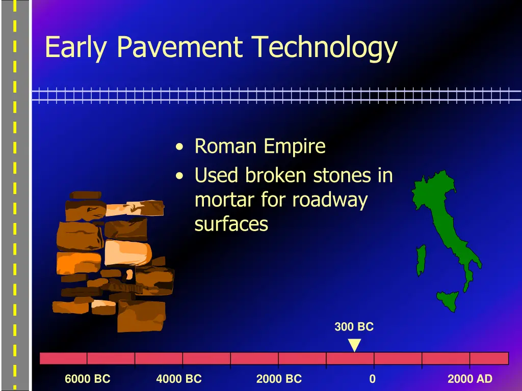 early pavement technology