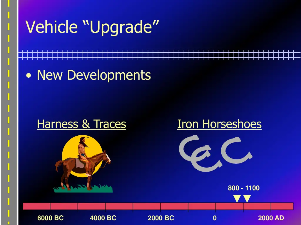 vehicle upgrade