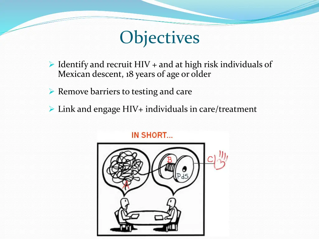 objectives