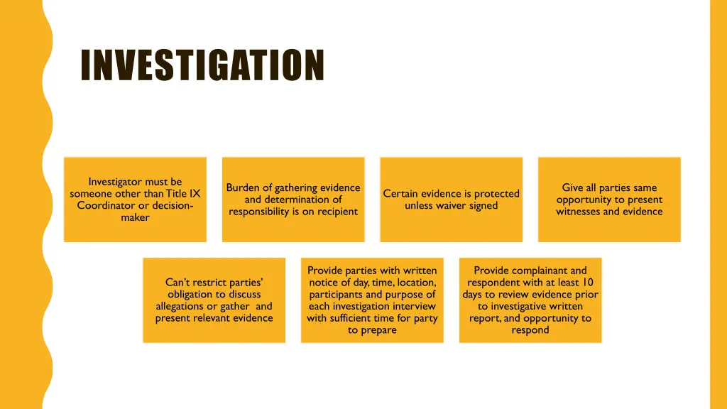 investigation