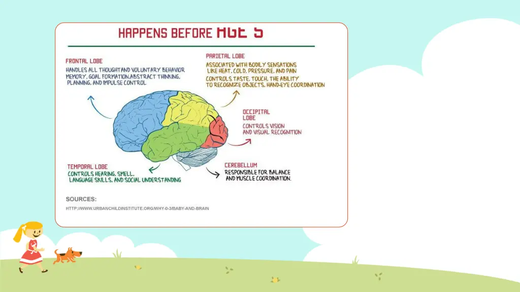 slide7