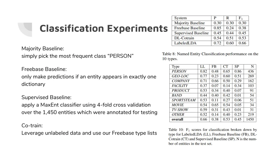 classification experiments 1