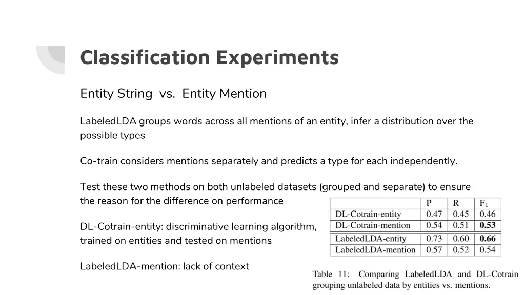 classification experiments 2