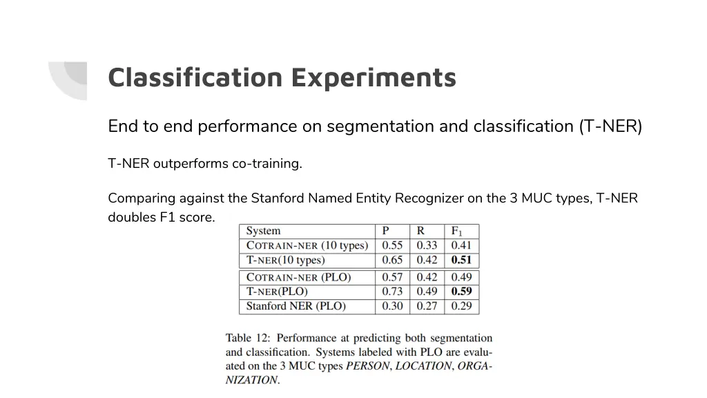 classification experiments 3