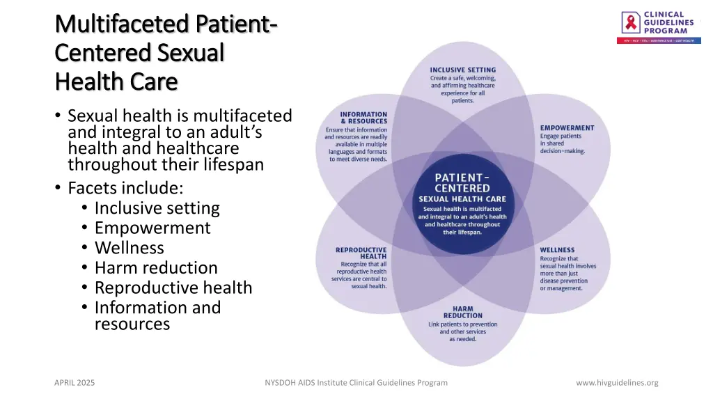 multifaceted patient multifaceted patient