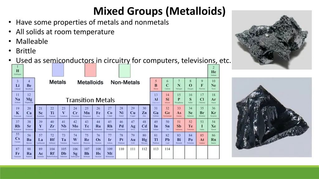 mixed groups metalloids