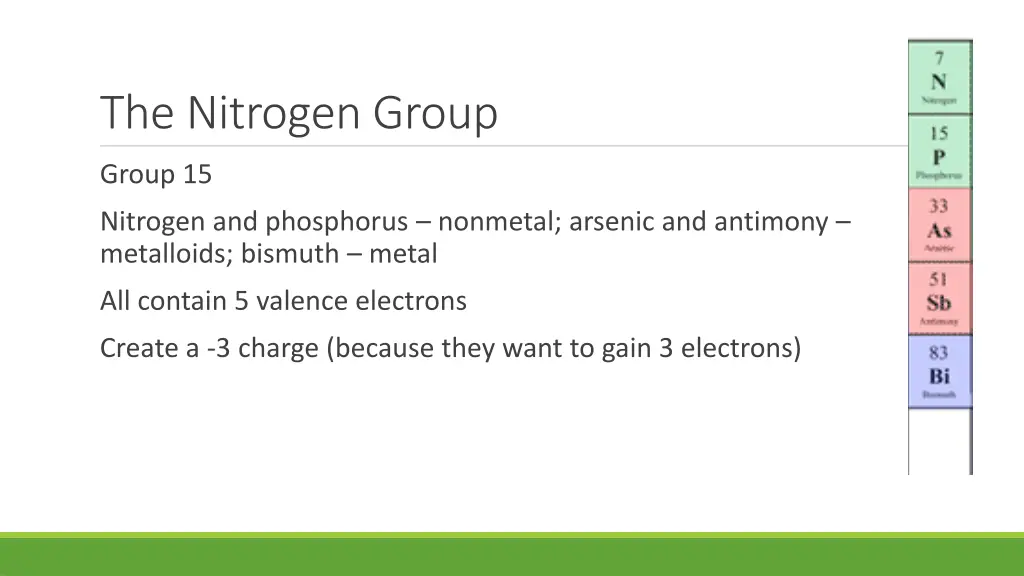 the nitrogen group