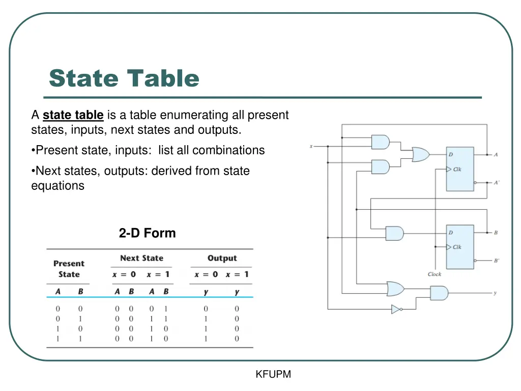 state table 1