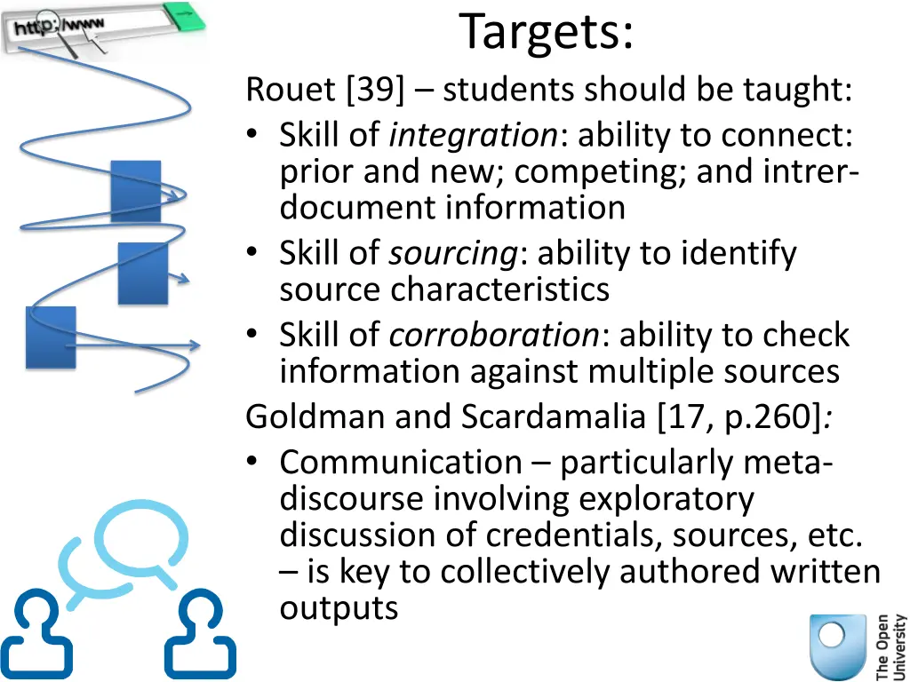 targets