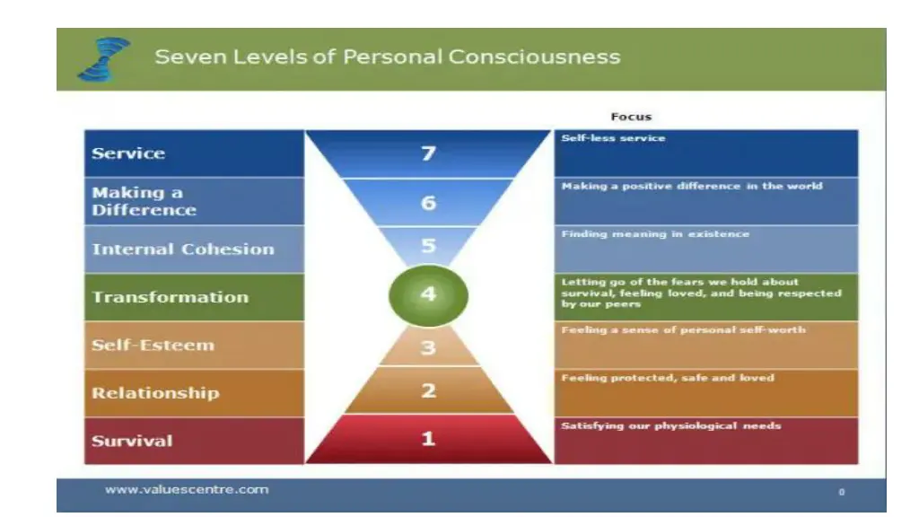 slide6