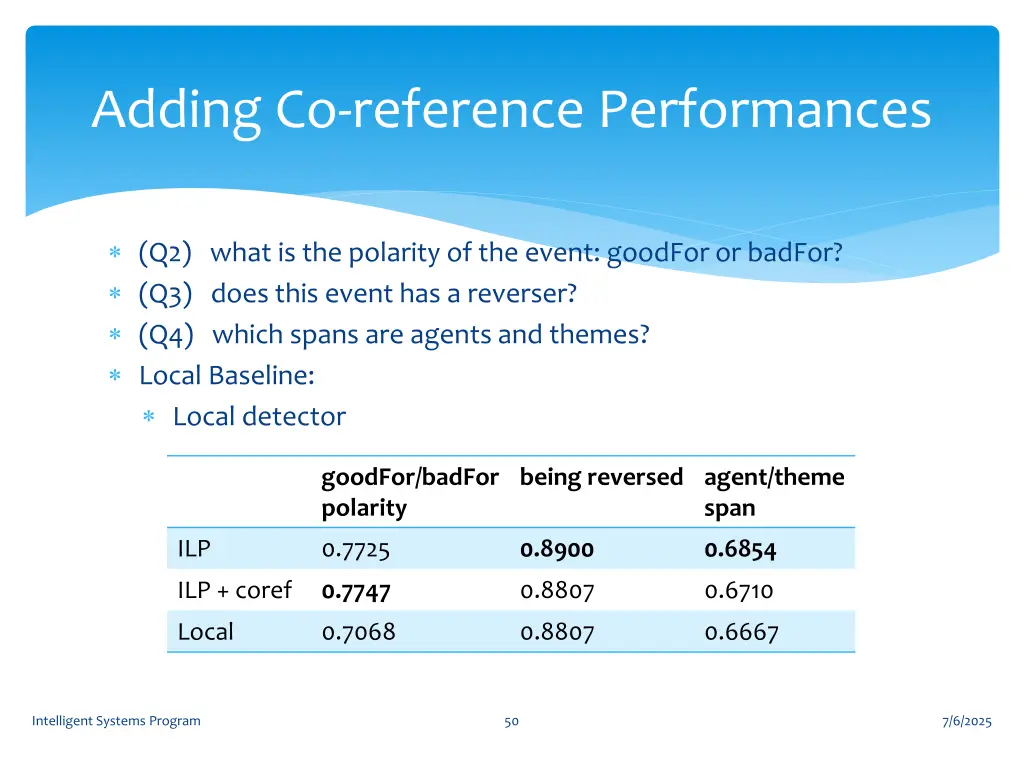 adding co reference performances 1