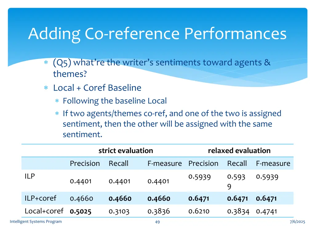 adding co reference performances